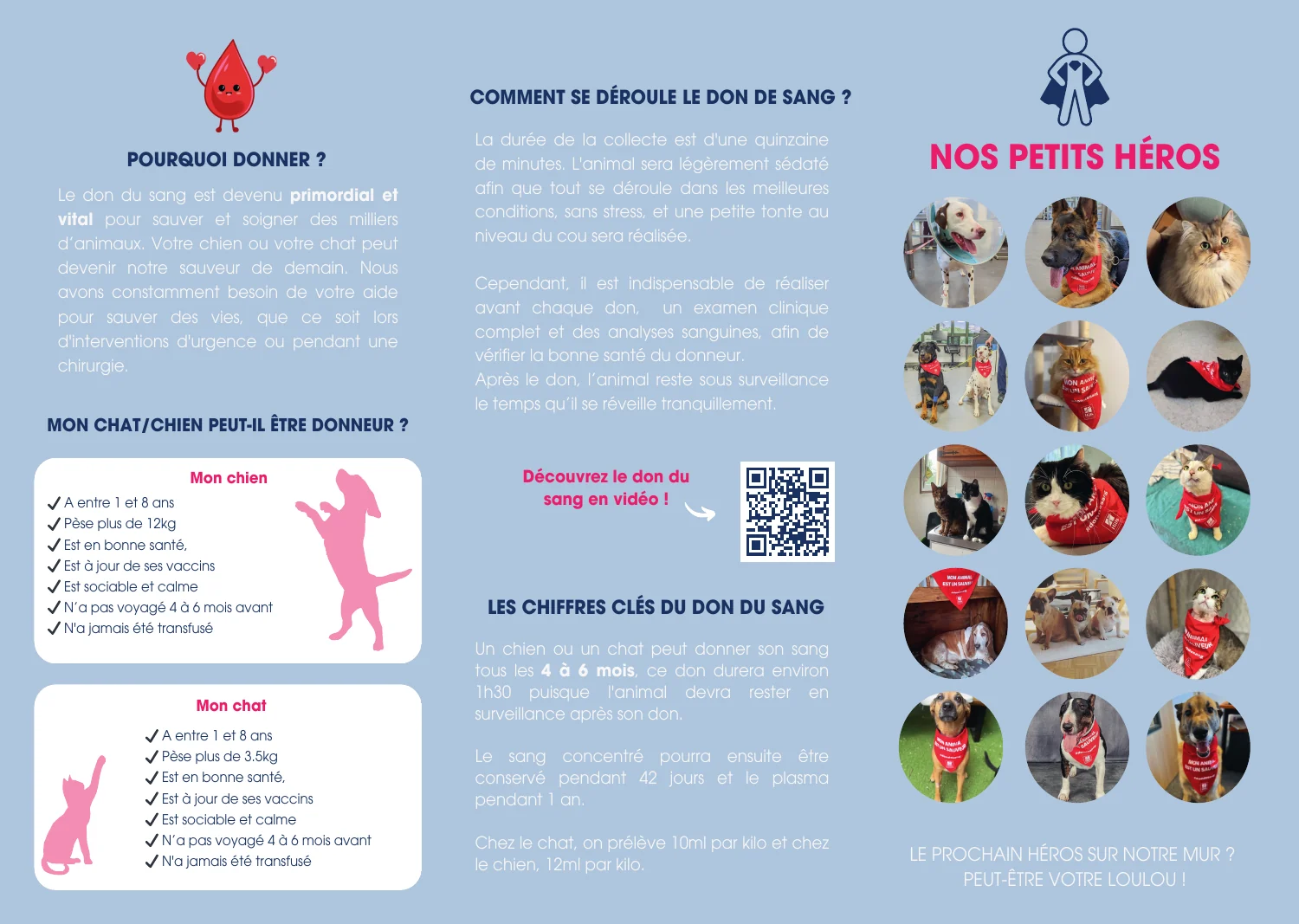Conditions et déroulement du don · CHV Frégis Conditions et déroulement du don · CHV Frégis
